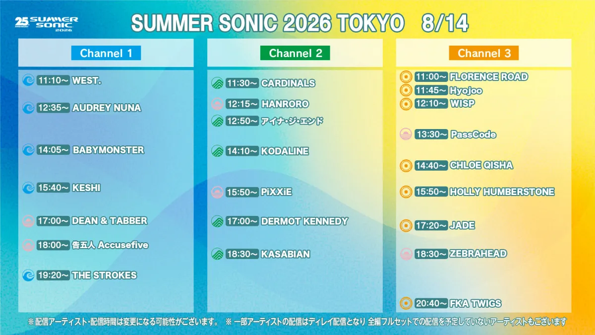 サマソニが開幕！東京公演は予定通り開催　きょう8月14日の配信タイムテーブルをチェック　WEST.、BABYMONSTER、THE STROKESら登場