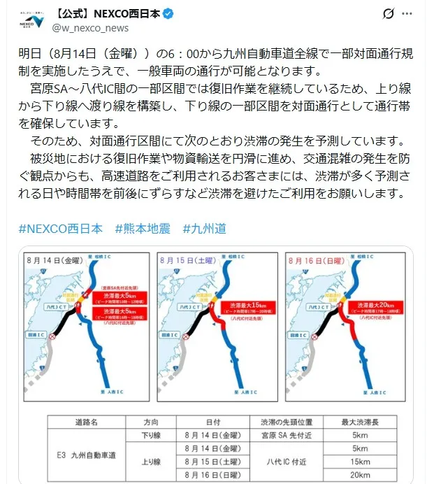 九州自動車道が通行止め解除　NEXCO西日本が復旧の様子を公開　反響相次ぐ「みなさんに感謝」【令和8年熊本地震】