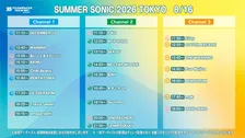 サマソニ最終日！きょう8月16日の配信タイムテーブルをチェック　JAMIROQUAI、LE SSERAFIM、Travis Japan、Suchmosら登場
