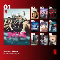 Netflix週間視聴ランキング（番組）：『ラヴ上等』2週連続1位、3位初登場の韓国ドラマ『恋は飴模様』に注目【8/10/26 - 8/16/26】