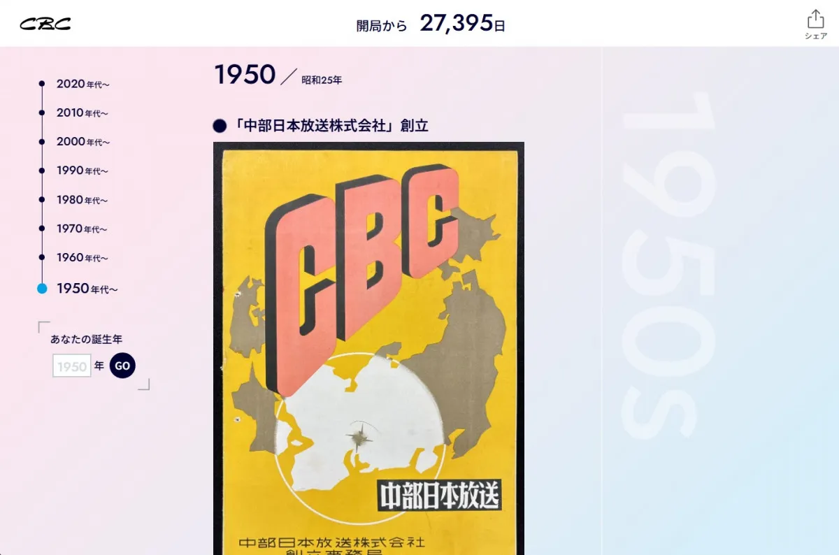 【9月1日】日本初の民放「第一声」から75年の節目　現在までの年表が公開　CBC「開局からの軌跡」【主な出来事】