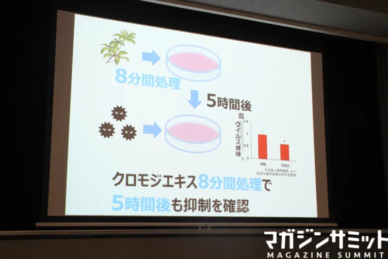 インフルエンザの季節到来！古来からの由緒正しき木「クロモジ」は救い...