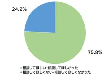納骨堂や合祀墓が新たな供養の選択肢に 意識調査で判明した「親世代」と「送り出す世代」の本音