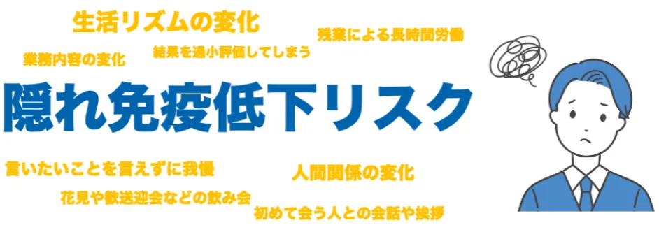 新生活期に「不調を経験」の社会人は7割　免疫低下リスクへの有効対策は？