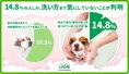 あなたの犬のシャンプーの仕方は大丈夫!?デリケートな犬の皮ふ守るに...