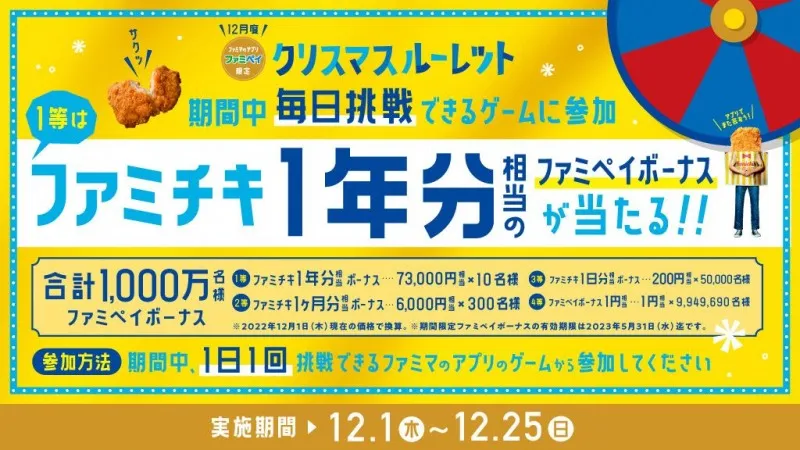 「ファミチキ1年分」相当のボーナス当たる！ファミマのアプリ「ファミペ...