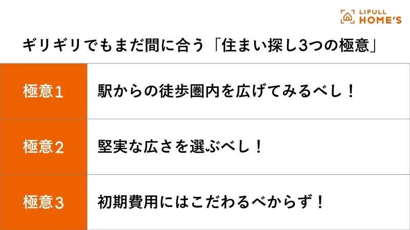 3月は賃貸物件の掲載数が1月に比べ13万件も減少！それでも理想の住まい...