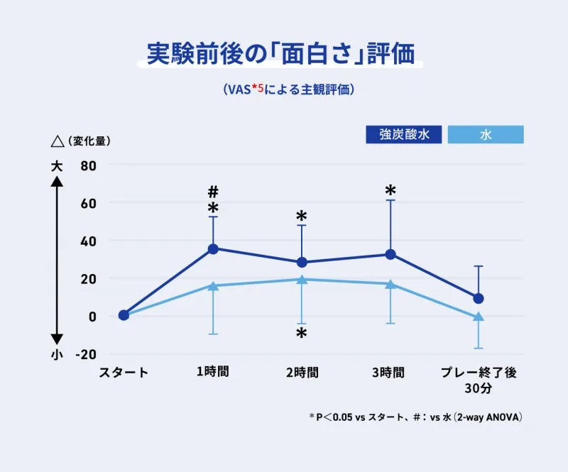 子どもに人気のeスポーツ、親の8割が「ゲーム」と認識！夢は応援したい...