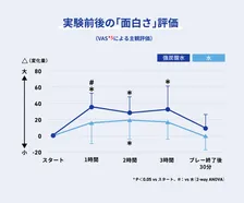 子どもに人気のeスポーツ、親の8割が「ゲーム」と認識！夢は応援したいが…「eスポーツ選手になりたい」に6割が反対