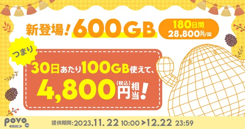 povo2.0、期間限定で「600GB（180日間）」提供！キャンペーン適用で最大...