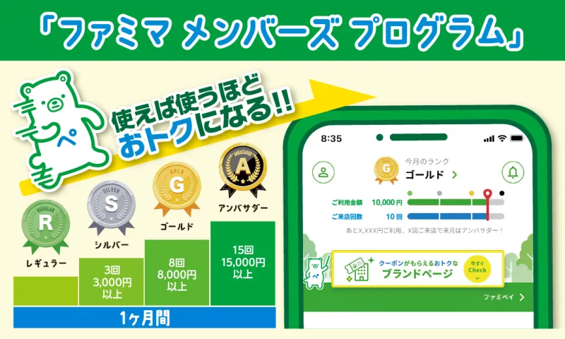 ファミリーマート、使えば使うほどお得になる会員プログラム開始！特典...