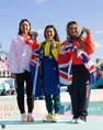 【パリオリンピック女子パーク】開心那が2大会連続銀メダル!金メダルは...