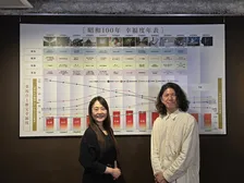 これまでの100年間とこれからの100年、変化するしあわせの形について考える