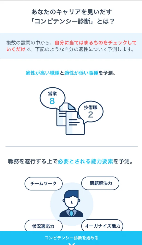 ミイダスの「コンピテンシー診断」