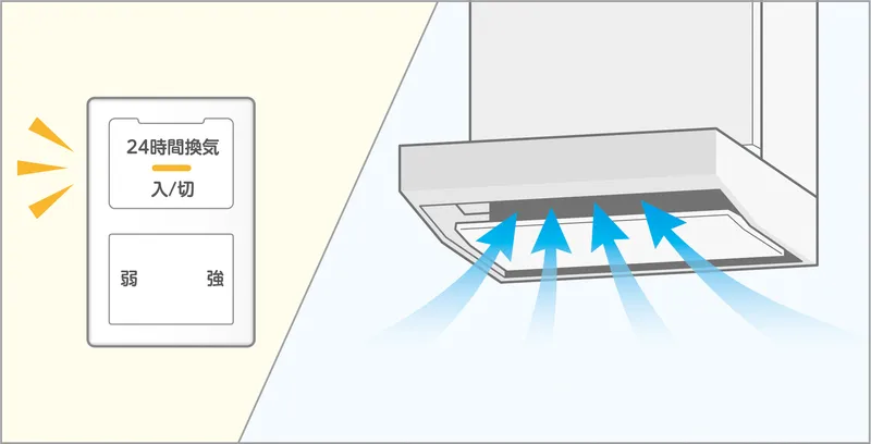 換気イラスト