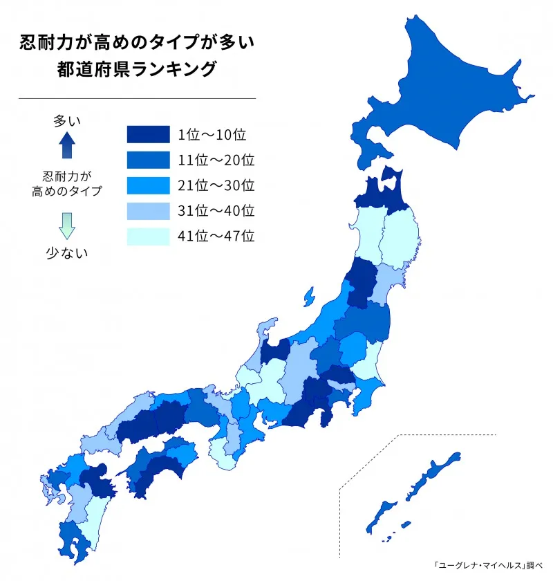 忍耐力が高めの遺伝子タイプが多い都道府県ランキング