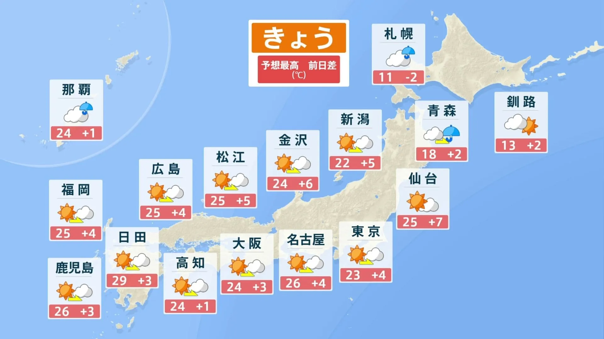 九州～東北南部は晴れてお出かけ日和　朝はヒンヤリでも昼間はカラッとした暑さ　GW後半はムシムシ体感予想