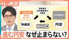 進む円安…なぜ止まらない？「消費税減税」が物価高の“アクセル役”に？経済界が危惧する理由【Nスタ解説】