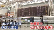 今年の夏休みの旅行 国内6900万人、海外217万人でともに前年より減る見通し コロナ後、初めて旅行者減少に転じる