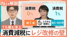 どちらがいい？食品消費税0％は「レジ改修に1年」　スピードの「1％案」と“家計への恩恵”は年間8400円の差【Nスタ解説】