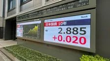 【速報】長期金利上昇続く　一時2.88％　中東めぐる不透明感再び　