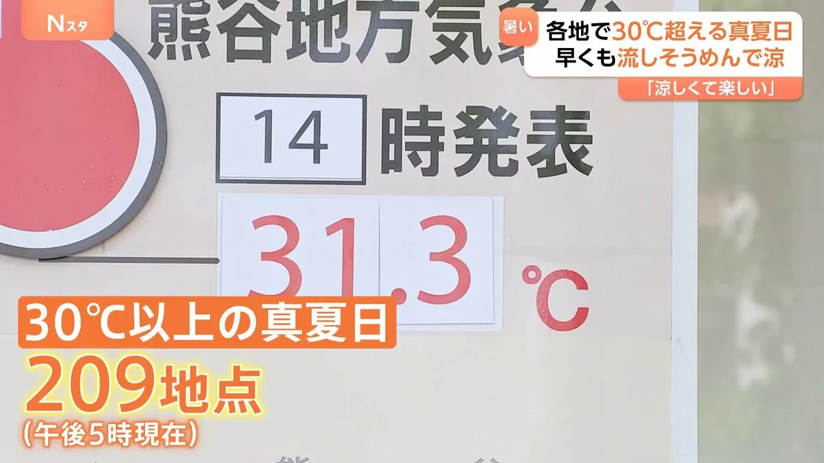 各地で真夏日続出、東京都心7月下旬並みの気温　山梨で34℃ 猛暑日に迫る…季節外れの暑さに「流しそうめん」人気
