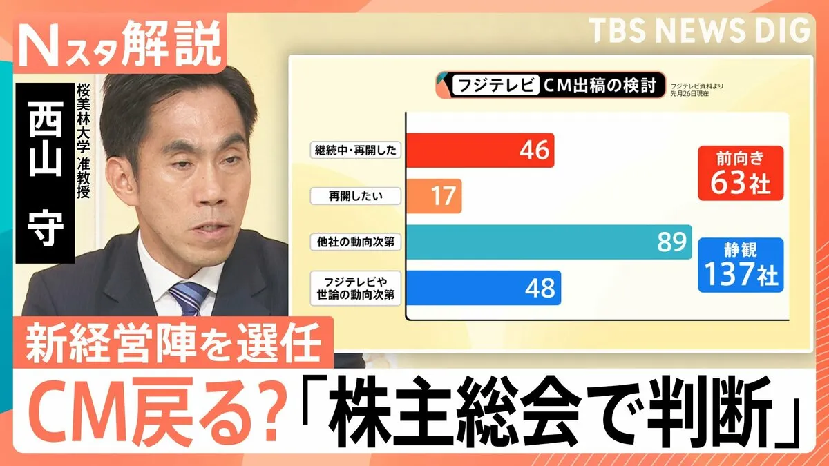 フジテレビ株主総会 会社提案が可決、ダルトン提案12人選任なし“オンカジ問題”に厳しい質問も【Nスタ解説】