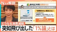 新たに「消費税1％論」も…一体、どういうこと？レジシステムは「消費税ゼロ想定せず」食料品消費税の現在地【Nスタ解説】