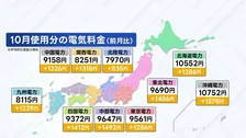 10月の電気・ガス料金が全国的に値上がり　政府の補助金終了と資源価格高騰受け