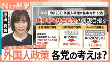 外国人労働者は過去最多に　永住権の厳格化や不動産取得どうなる？衆議院選挙「外国人政策」各党の公約を比較【Nスタ解説】【選挙の日、そのまえに。】