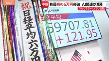 日経平均・史上初6万円突破も…勢い続かず　下げ幅一時900円超　「市場が現実に引き戻された」　中東情勢へ警戒感