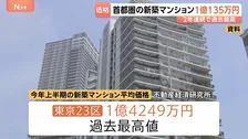 首都圏新築マンション平均価格1億135万円　初の1億円台突破 2年連続で過去最高を更新　2026年上半期　東京23区の平均価格1億4249万円でこちらも過去最高値