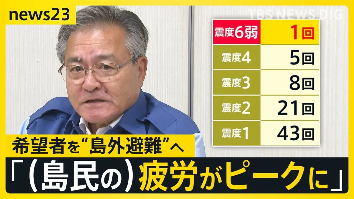 トカラ列島で“史上初”震度6弱　悪石島の希望者を“島外避難”へ　島民の不安と疲れはピーク「1人は怖い…もう夜が眠れない」【news23】