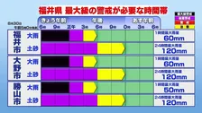 福井県にレベル5大雨特別警報　昼前にかけて低地浸水や河川氾濫などに最大級の警戒を　午後は新潟県や東北で雨足強まるおそれ