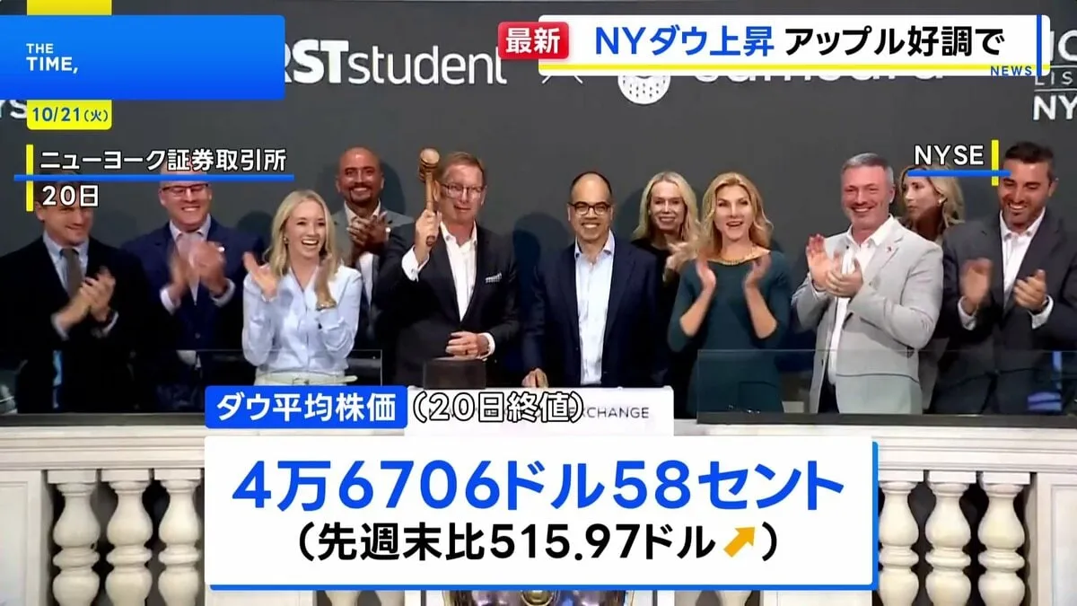 NY株価 500ドル超上昇　「iPhone17」販売が好調なアップルの株価が大きく値上がり