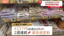 コメ価格「史上最高値」で年末に　ことし最後の発表は「5キロ4337円」平均で最高値を再び更新　農林水産省