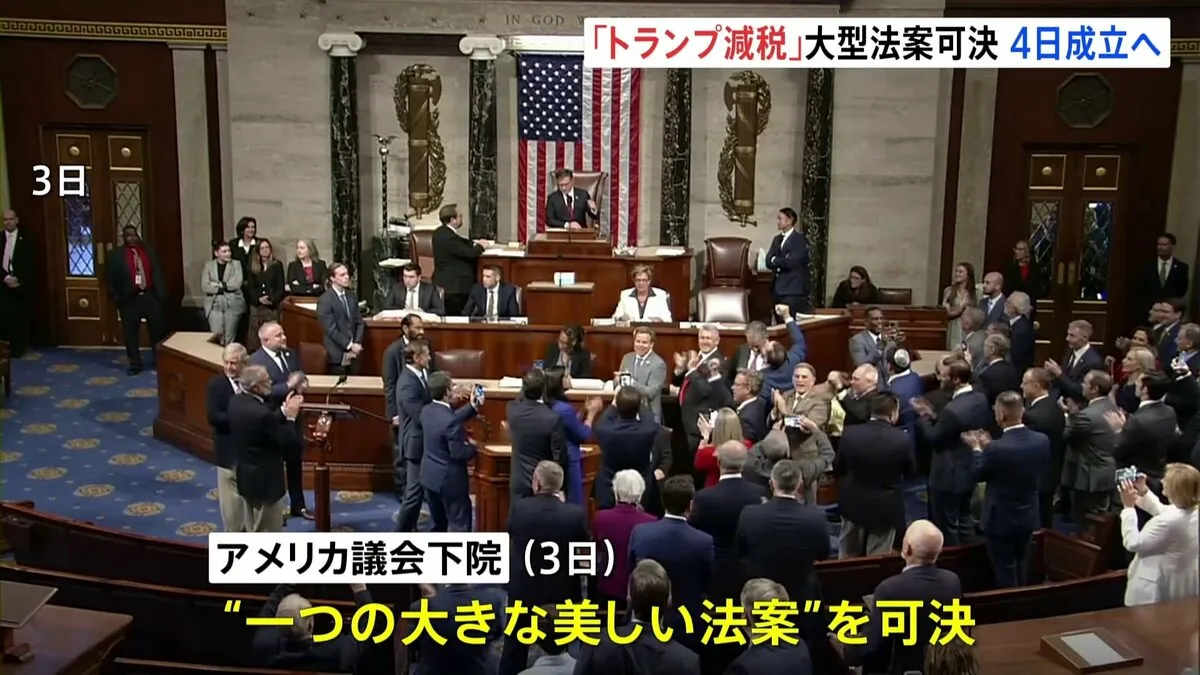 「トランプ減税」延長を盛り込んだ大型法案＝「一つの大きな美しい法案」が米議会下院で可決　4日に成立へ