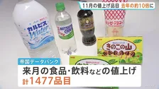 11月の食品値上げは約1500品目 原材料高騰で前年同月の“10倍”に