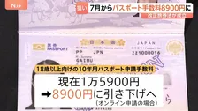 パスポート申請手数料7月から大幅引き下げへ　他国に比べて日本人の保有率が著しく低く取得を後押ししたい考え　改正旅券法成立