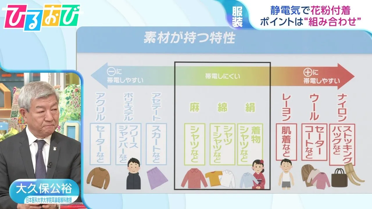 雨のあとは『花粉爆発』に要注意？！静電気で花粉の付着量が増加も　ポイントは衣服の“組み合わせ”【ひるおび】