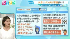5人に1人が経験？“六月病”　五月病との違いはー精神科医が解説【ひるおび】