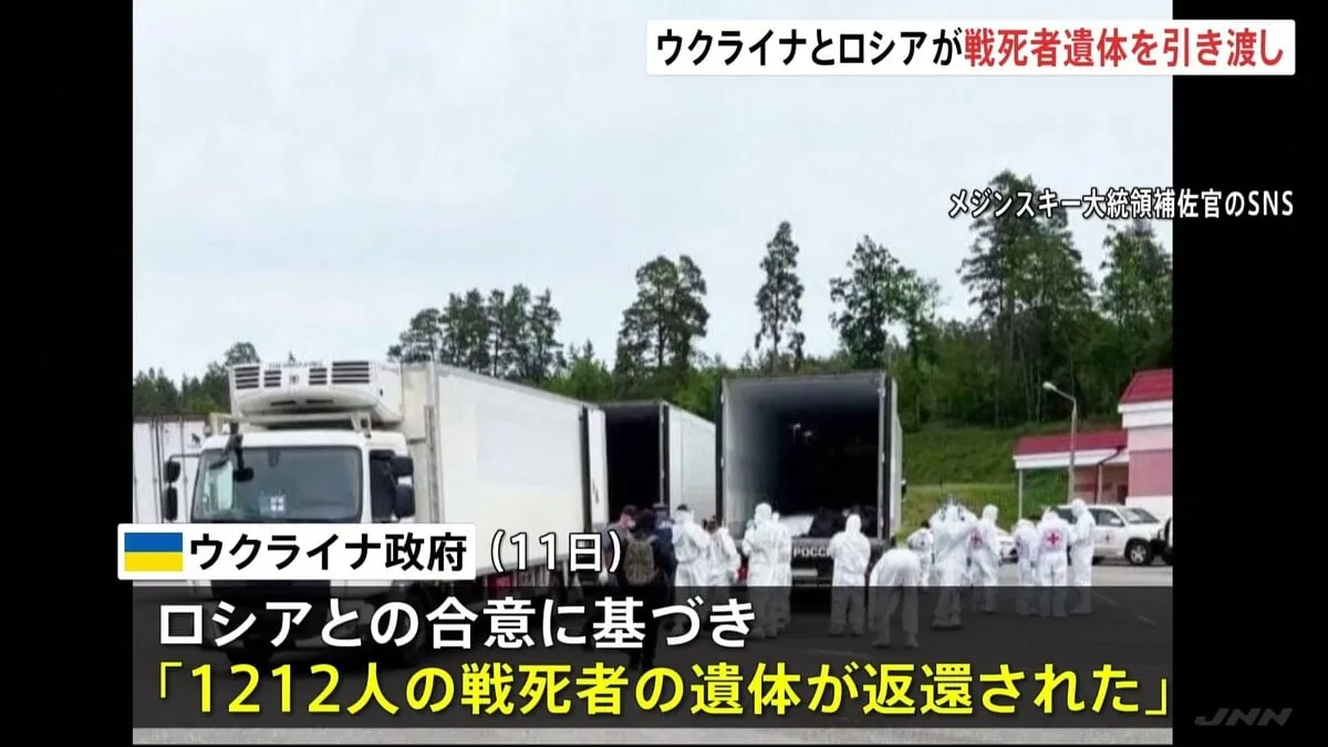 ウクライナとロシアが「戦死者の遺体引き渡し」　重傷負った捕虜の交換も　ウクライナ各地にドローン攻撃　8人死亡