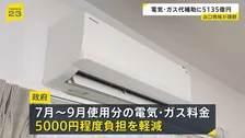 夏の電気・ガス補助金 予備費から5135億円支出を閣議決定　2022年以降累計で15兆円近い財政負担に
