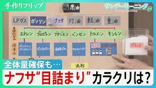 現場の“ナフサ不足”なぜ？ 全体量確保も業界により「必要な形」足りず…目詰まりのカラクリとは【サンデーモーニング】