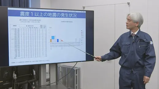 「東日本大震災で残った『ひずみ』も残る地域　普段から地震活動が多い　引き続き注意を」 今回の地震はプレート境界型と判明　気象庁【青森県で最大震度5強】