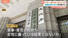 女性の「子育て・働き盛り世代」で“運動不足”が浮き彫りに　1週間の運動時間30～40分（中央値）と際立って短く　スポーツ庁調査