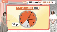 【7月16日 関東の天気】長すぎ!? 30℃以上の時間