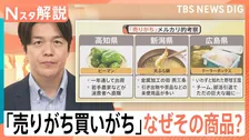大阪は「おまけ」付き、宮城は伊達政宗が“ループ”？メルカリ「売りがち買いがち大調査」で見えた県民性【Nスタ解説】