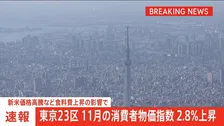 【速報】東京23区 11月の消費者物価2.8％上昇　新米価格高騰など食料費上昇の影響で