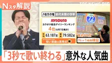 歌唱時間「3秒」！“あの曲”が前代未聞の快挙！究極のタイパカラオケ　人生の一大イベントも“タイパ”の時代？【Nスタ解説】